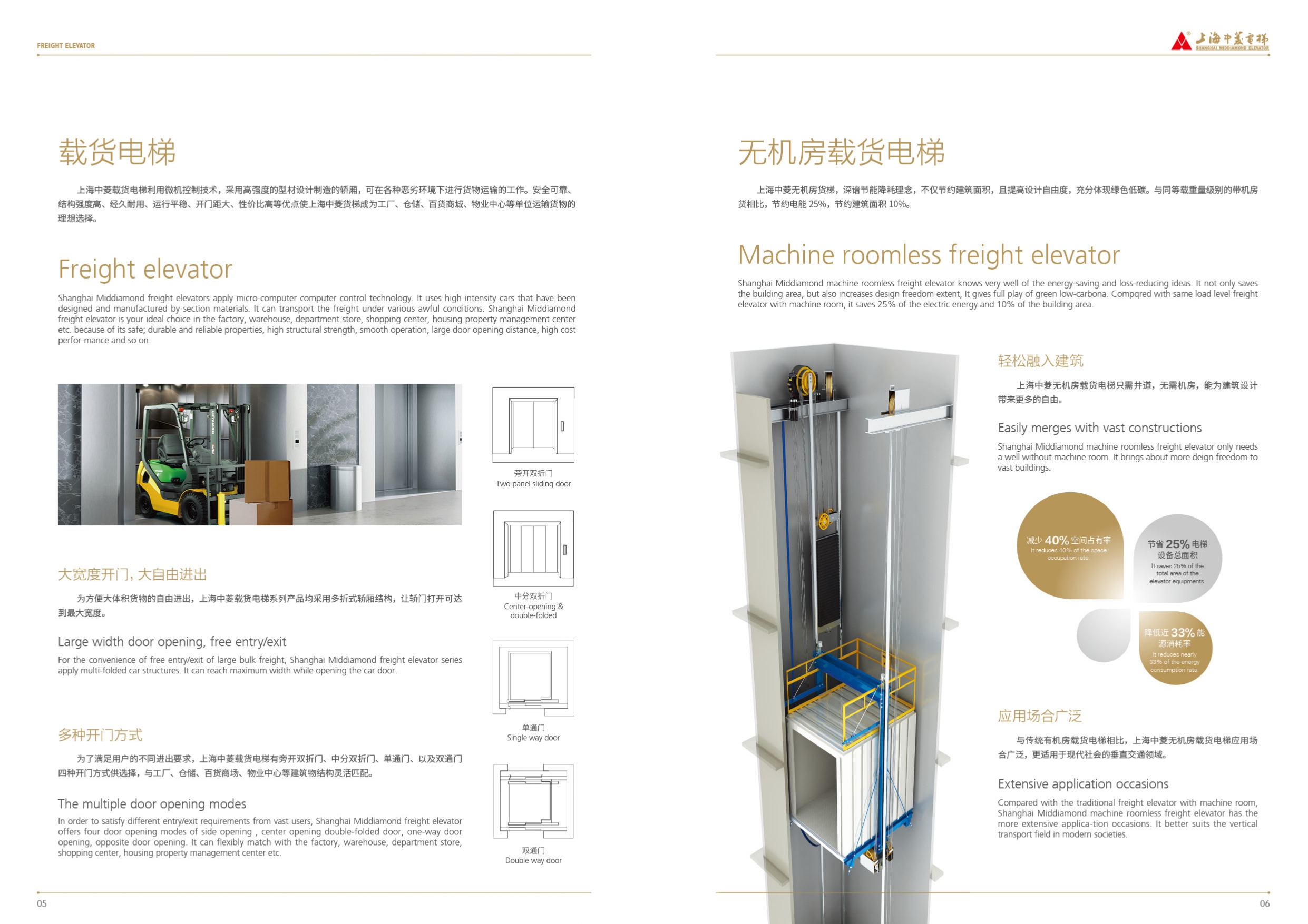 上海中菱货梯样本_page-0004