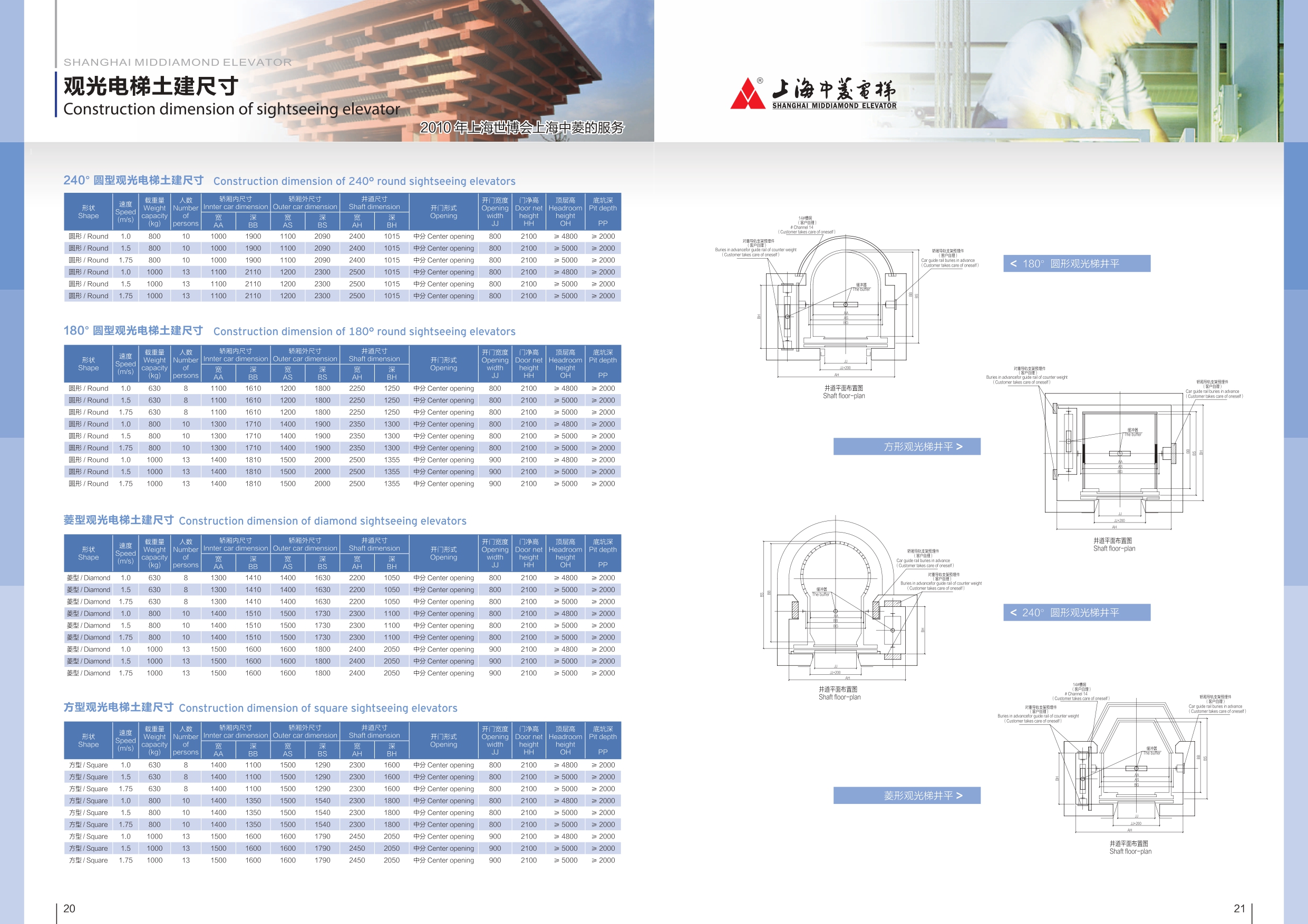 上海中菱观光电梯_page-0012